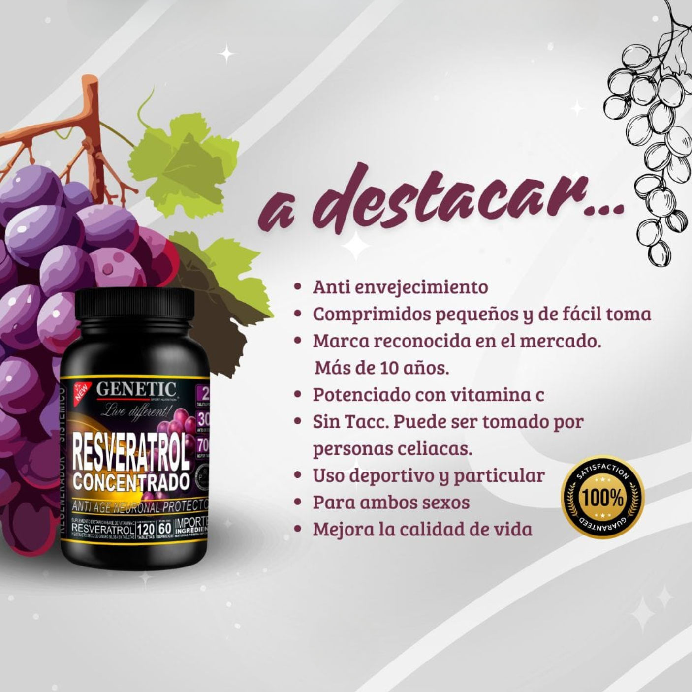 RESVERATROL 120 Cápsulas | Rinde 2 meses